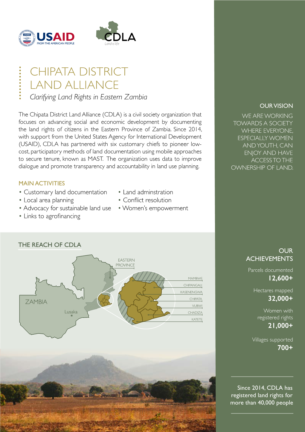 Chipata District Land Alliance