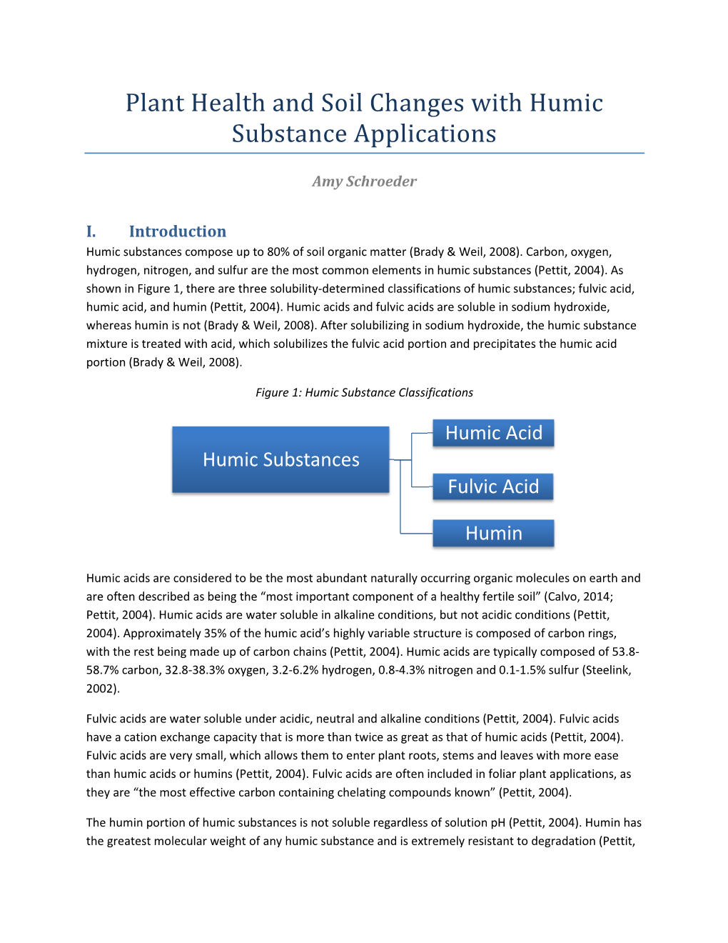 Plant Health and Soil Changes with Humic Substance Applications