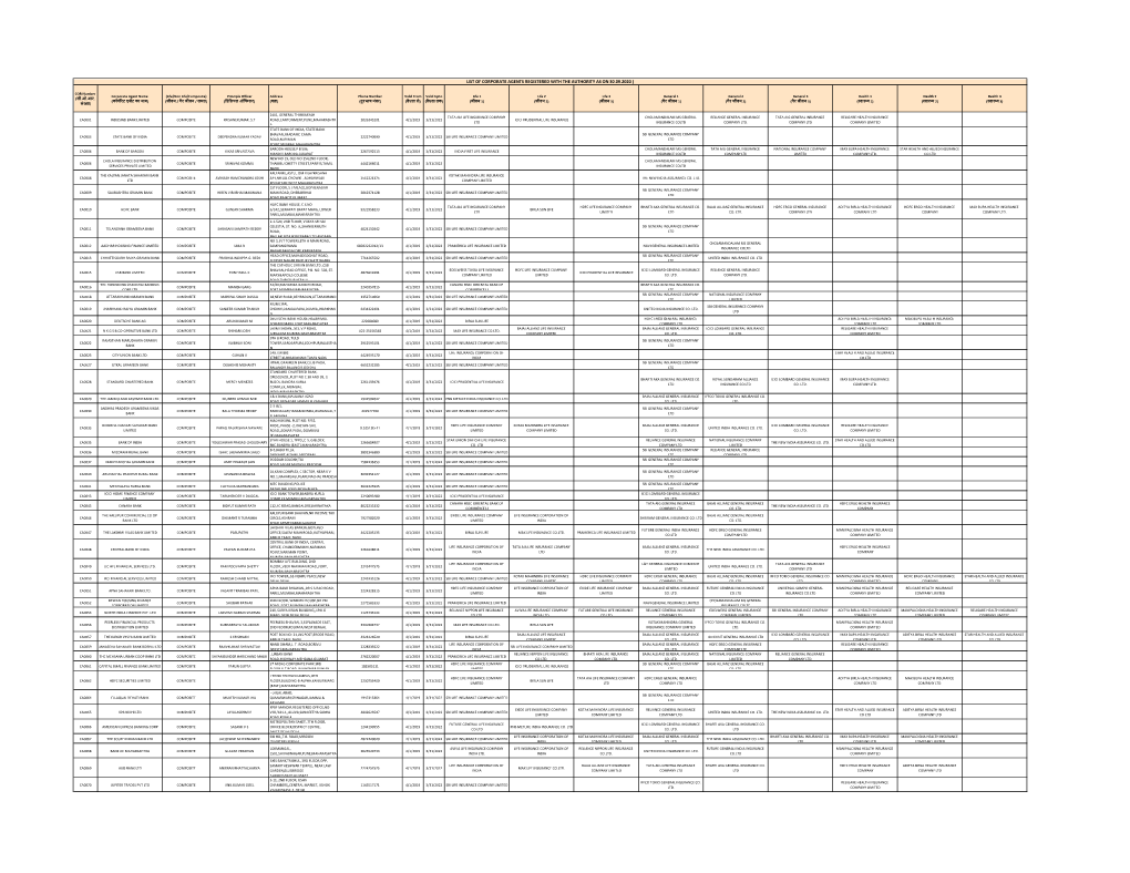 09-2020-CA List