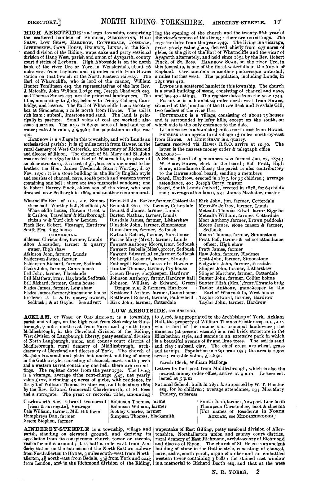 LOW ABBOTSIDE, See Askrigg. ACKI,AM, Or West Or OLD Acklam, IS a Township, to .£2O6, Is Appropriated to the Archbishop of York