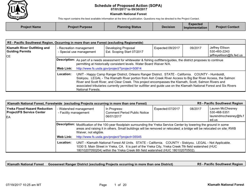 Schedule of Proposed Action (SOPA) 07/01/2017 to 09/30/2017 Klamath National Forest This Report Contains the Best Available Information at the Time of Publication