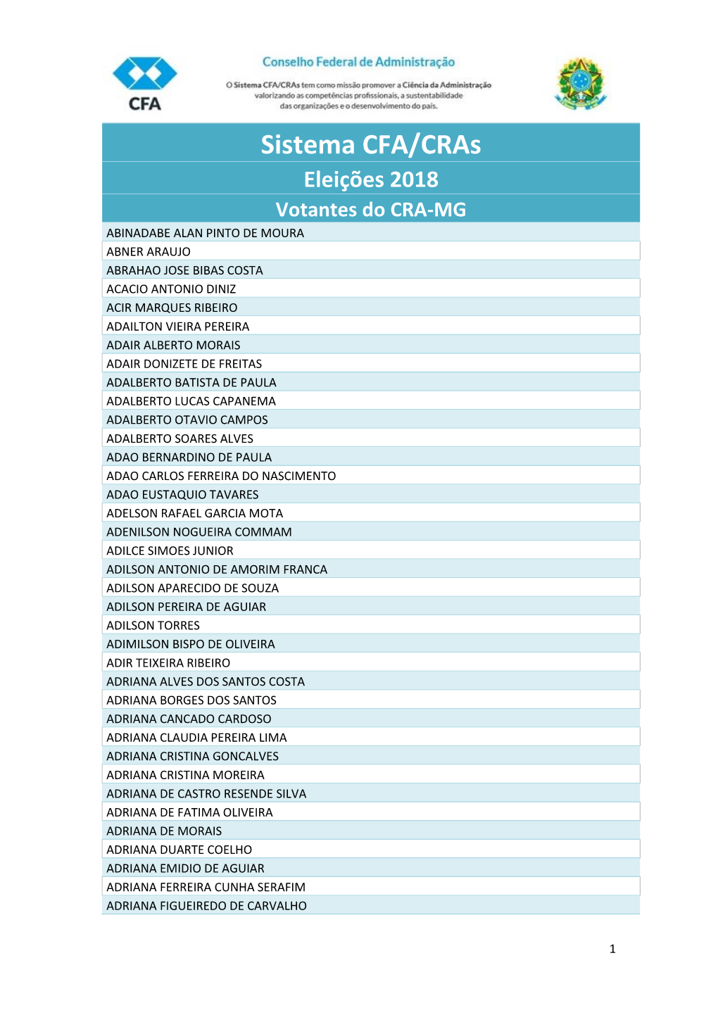 Sistema CFA/Cras