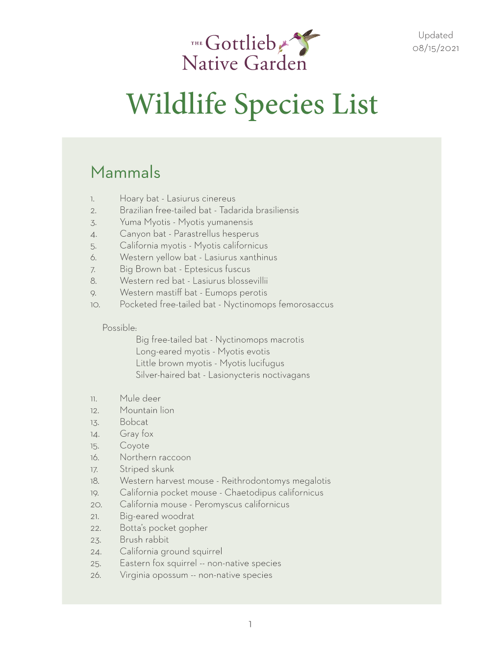 Wildlife Species List