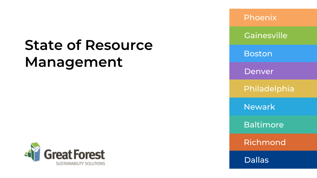 State of Resource Management