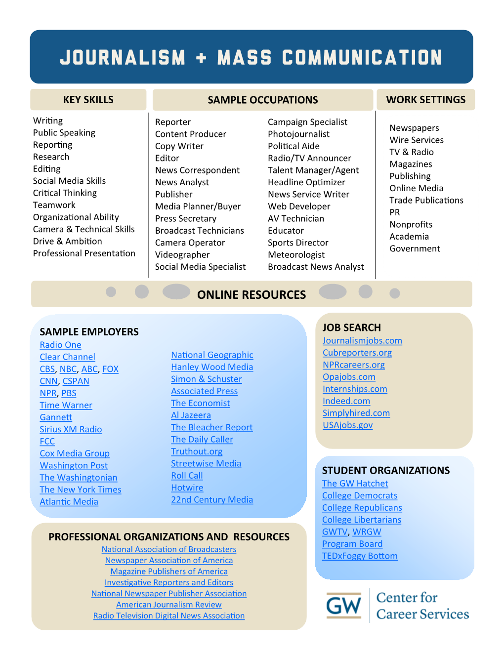 Journalism & Mass Communication