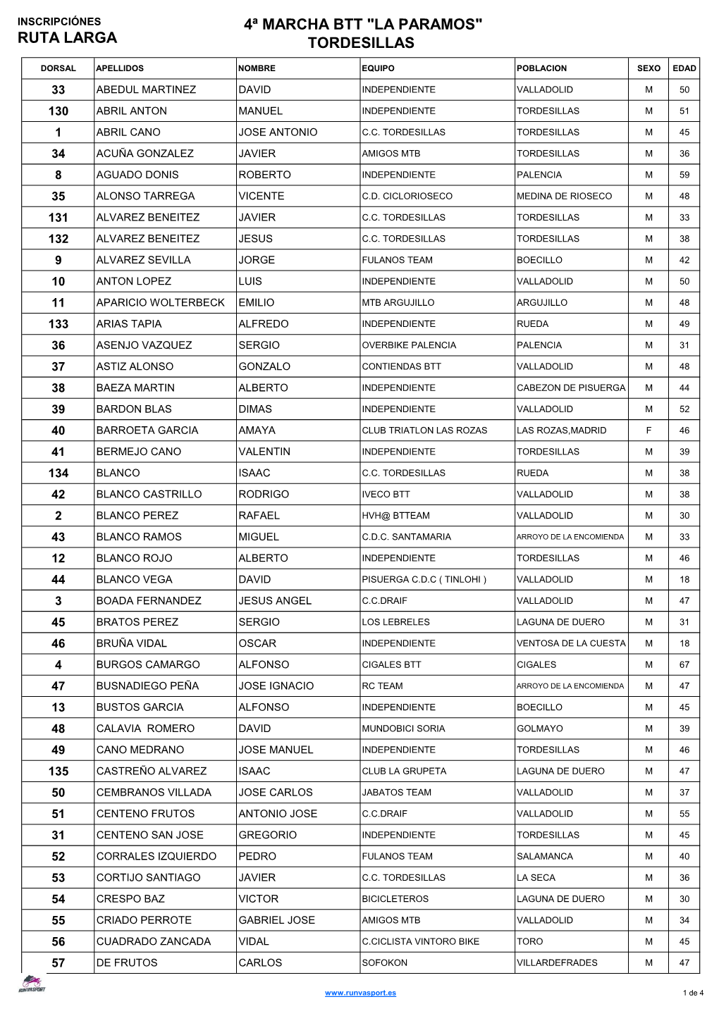 Ruta Larga 4ª Marcha Btt "La Paramos" Tordesillas