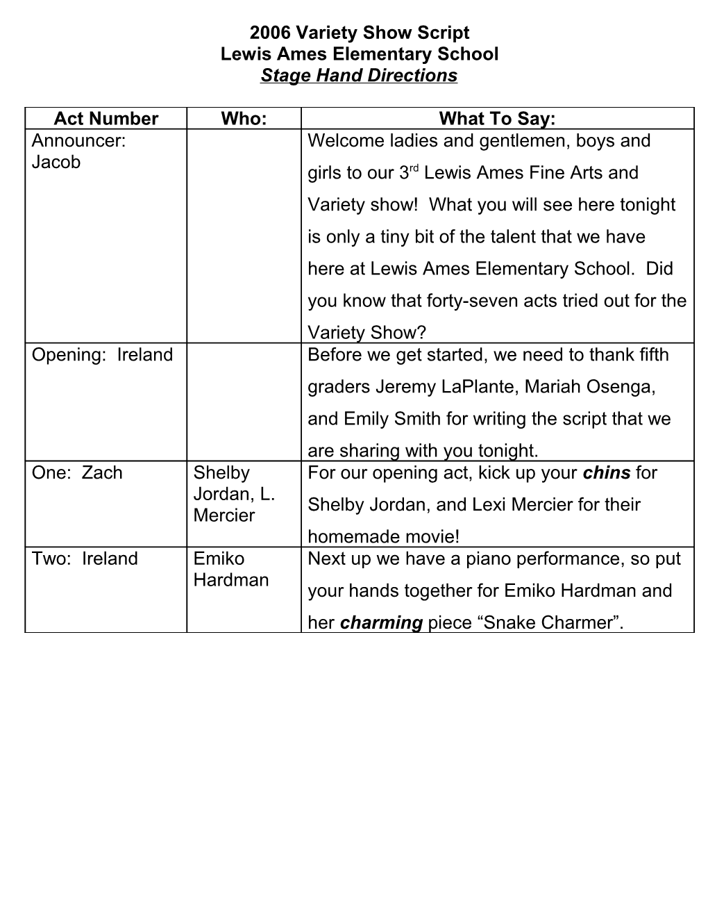 2006 Variety Show Script