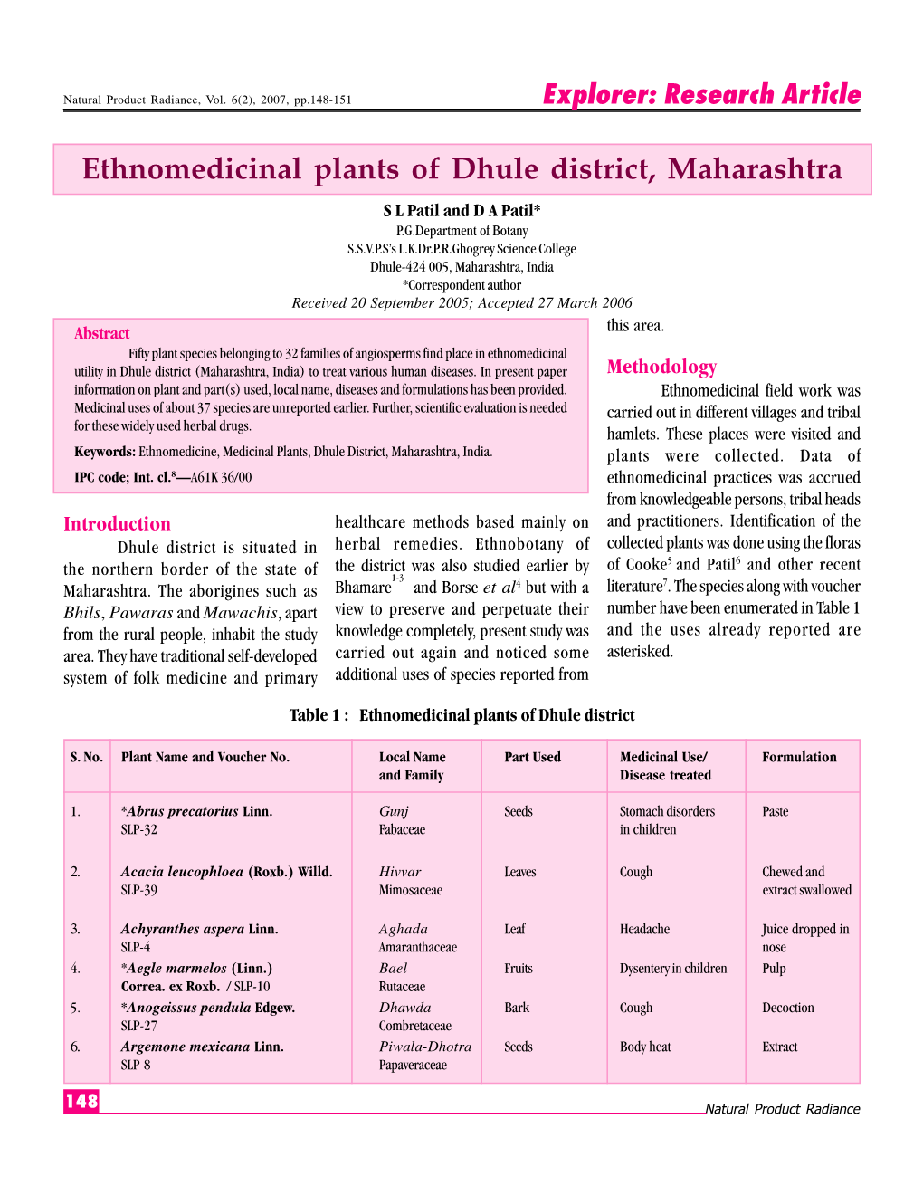 Ethnomedicinal Plants of Dhule District, Maharashtra