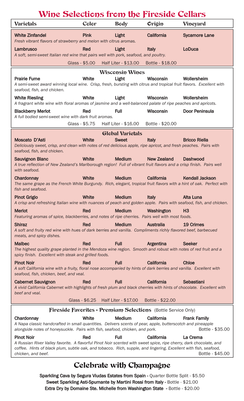 Sat Eve Menu Menopause Menu