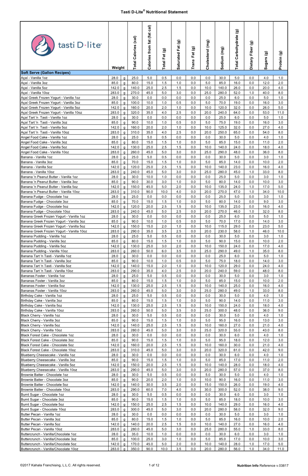 Tasti D-Lite Nutritional Statement