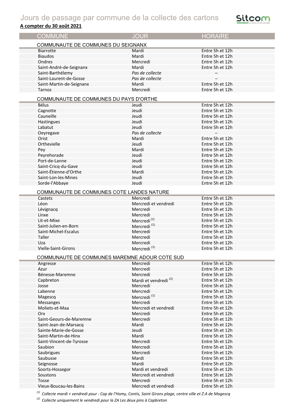 Jours De Passage Par Commune De La Collecte Des Cartons