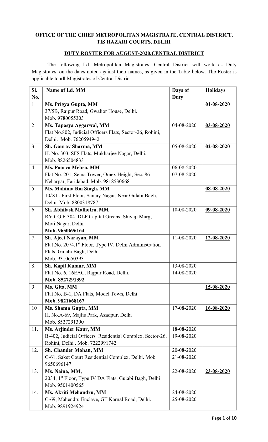 Office of the Chief Metropolitan Magistrate, Central District, Tis Hazari Courts, Delhi