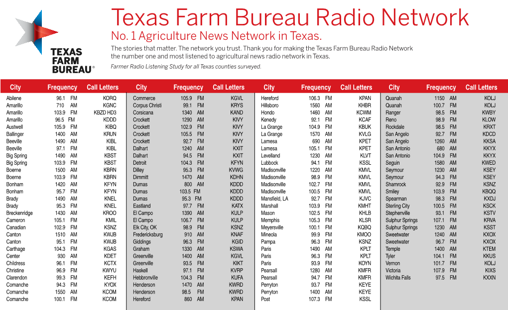 Texas Farm Bureau Radio Network No