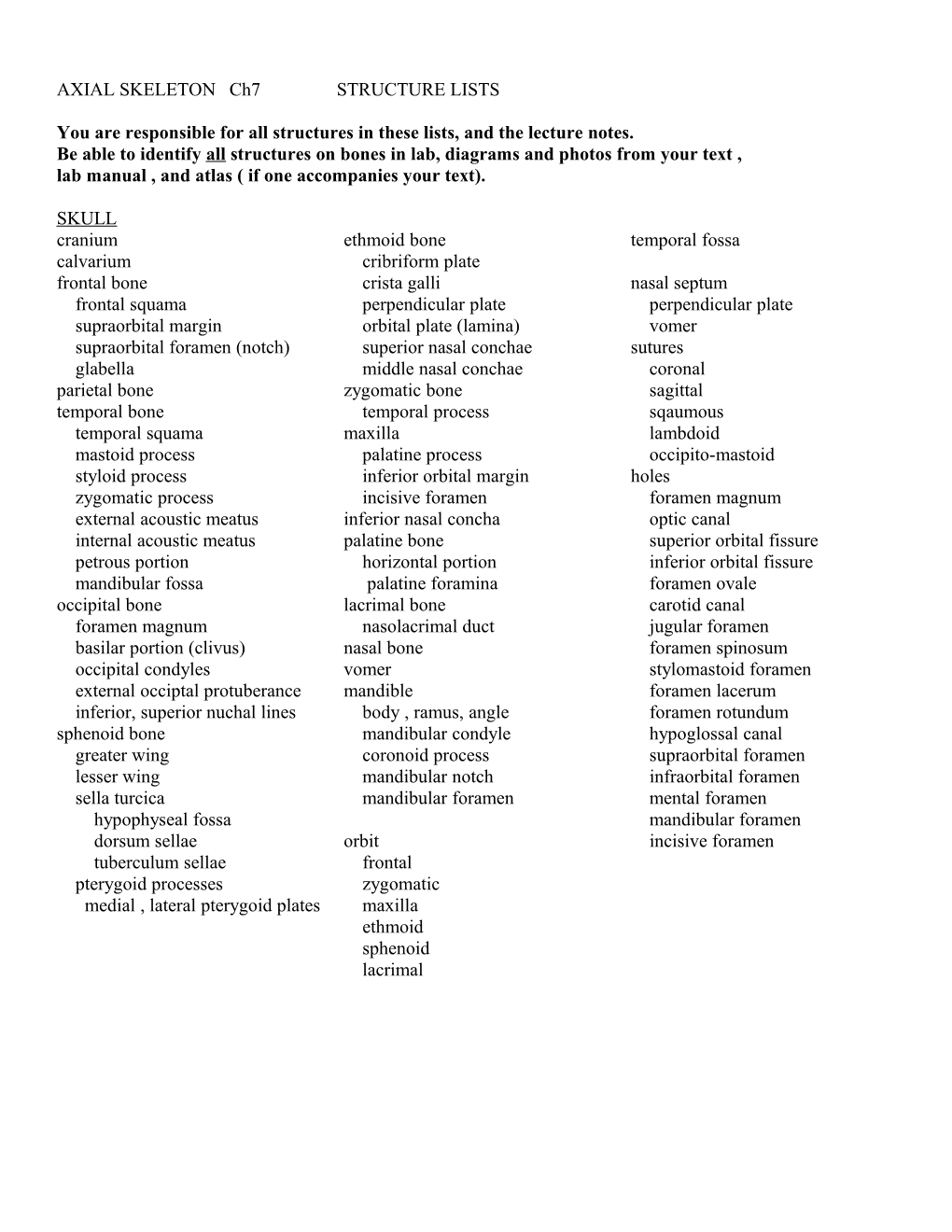 Lab Manual , and Atlas ( If One Accompanies Your Text)