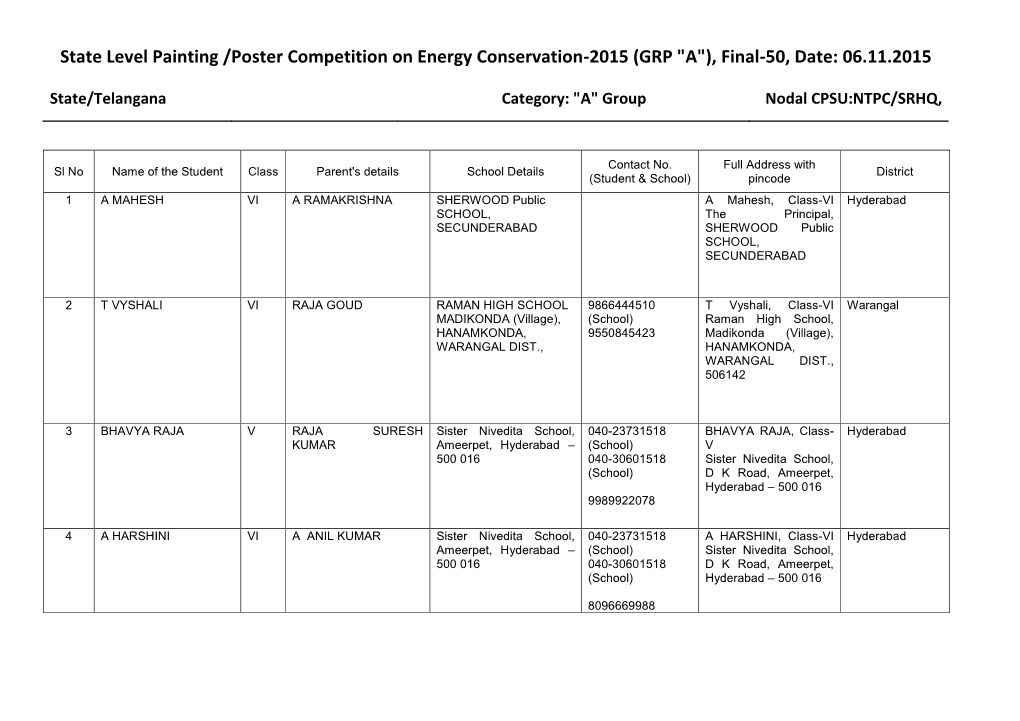 (GRP "A"), Final-50, Date: 06.11.2015