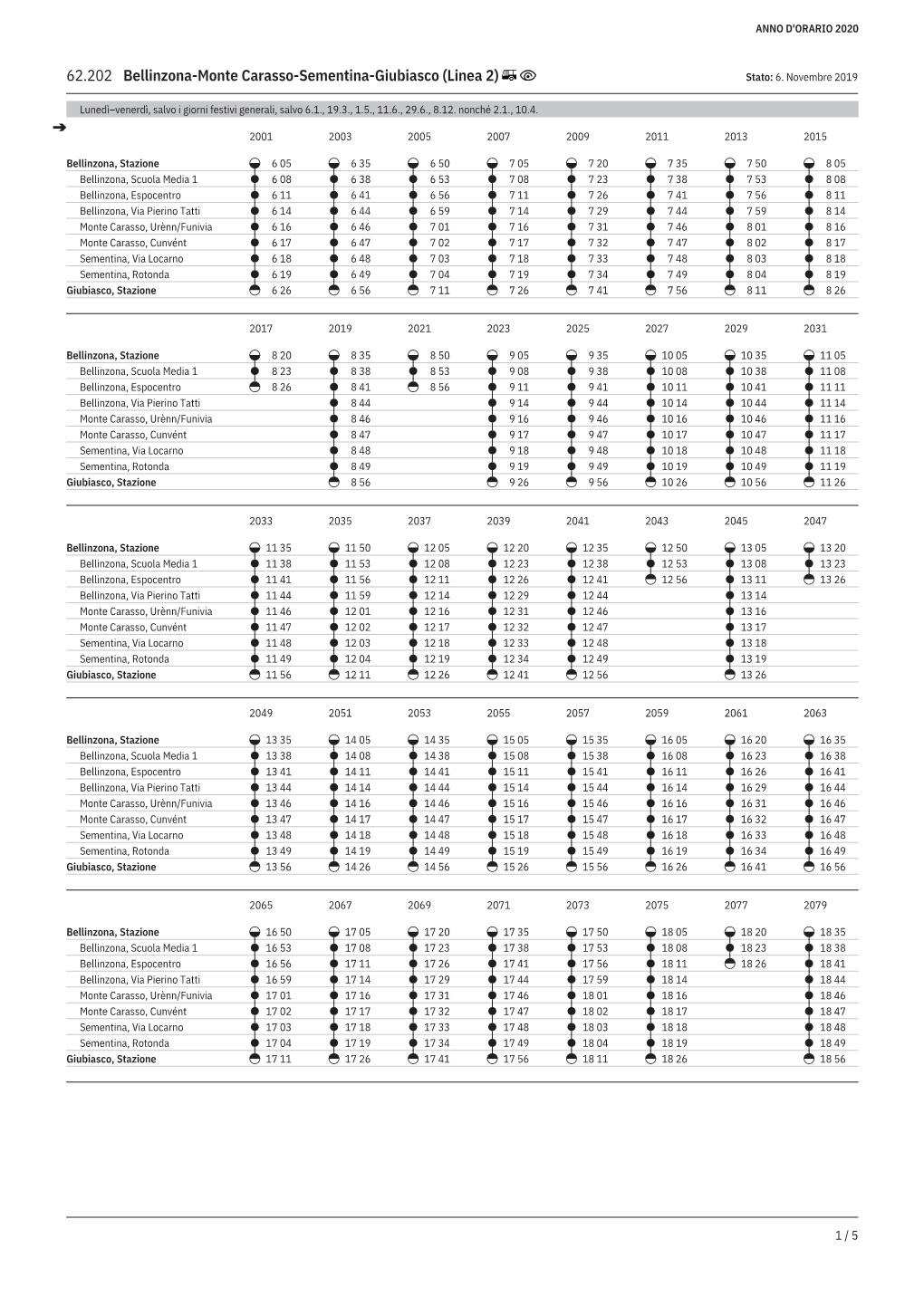 62.202 Bellinzona-Monte Carasso-Sementina-Giubiasco (Linea 2) Stato: 6