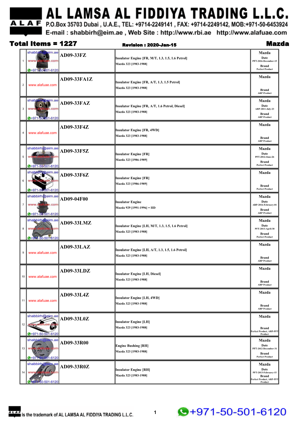 Total Items = 1227 Mazda