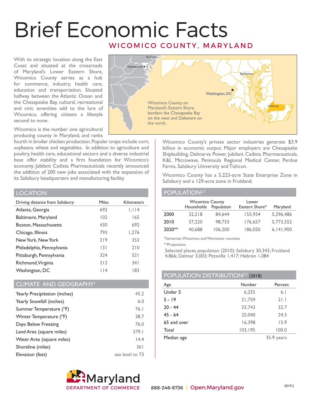 Wicomico Brief Economic Facts