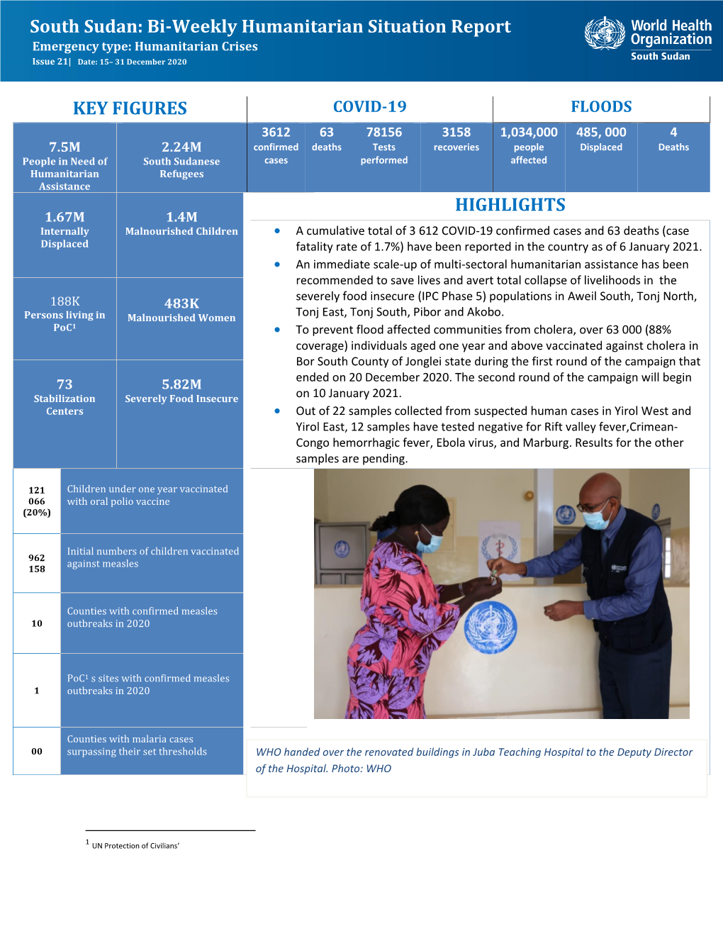 South Sudan: Bi-Weekly Humanitarian Situation Report Emergency Type: Humanitarian Crises Issue 21| Date: 15– 31 December 2020