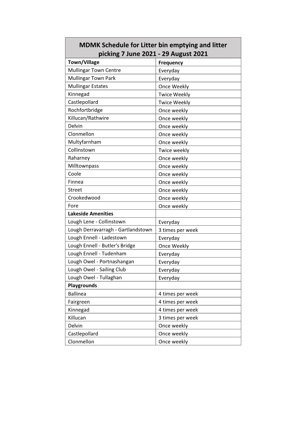 MDMK Schedule for Litter Bin Emptying And