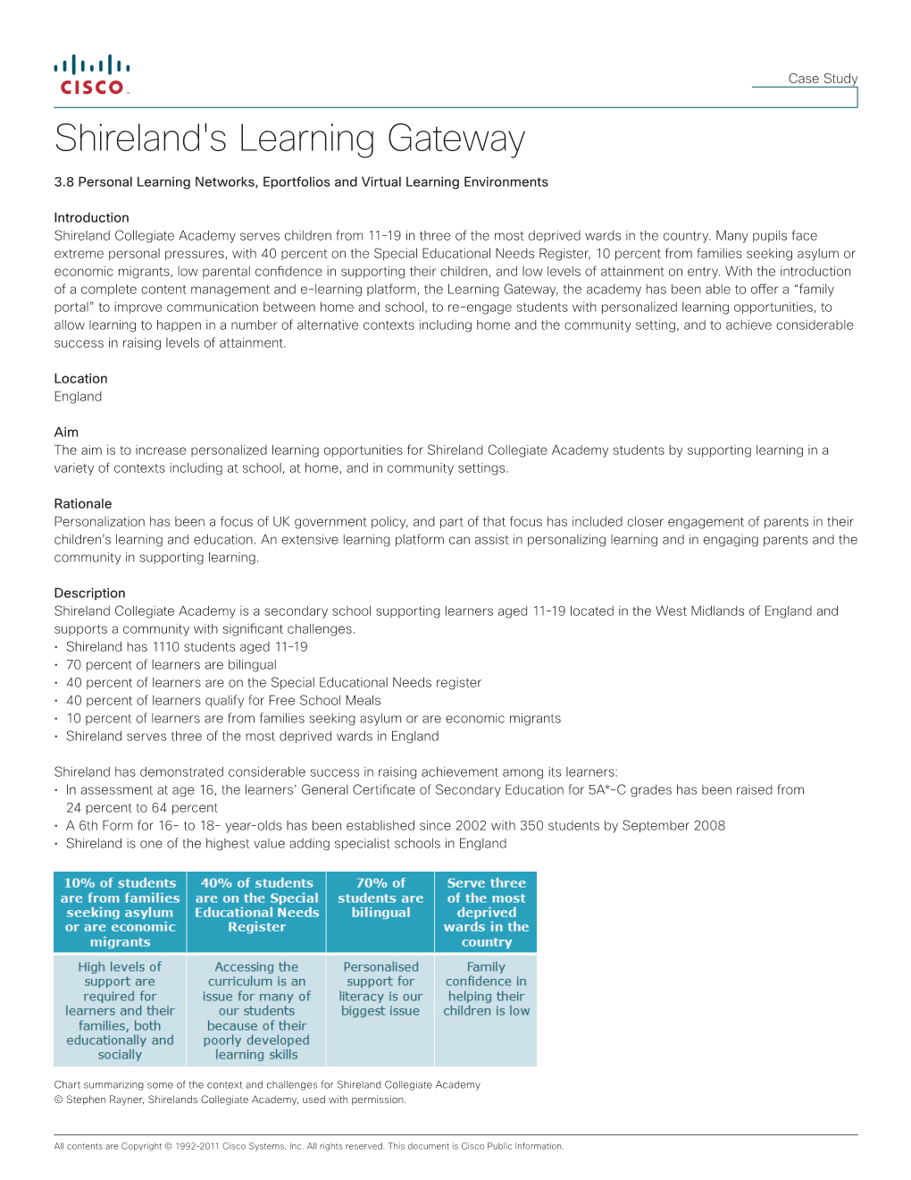 Shireland's Learning Gateway