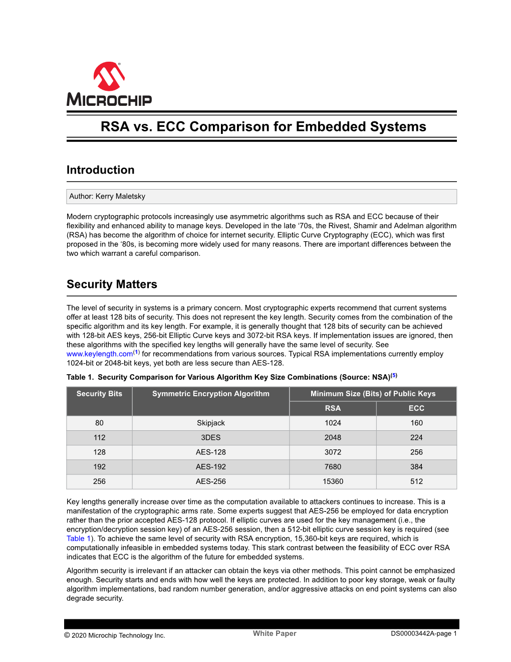 RSA Vs. ECC Comparison for Embedded Systems