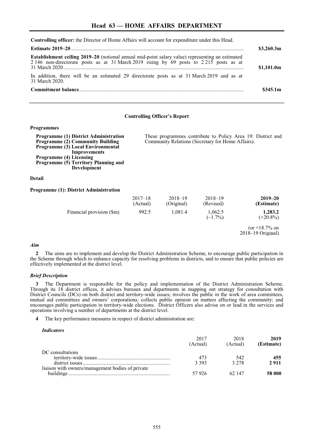 Head 63 — HOME AFFAIRS DEPARTMENT
