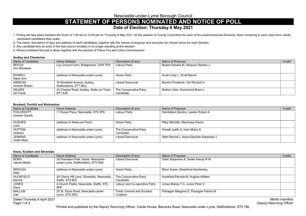 STATEMENT of PERSONS NOMINATED and NOTICE of POLL Date of Election: Thursday 6 May 2021