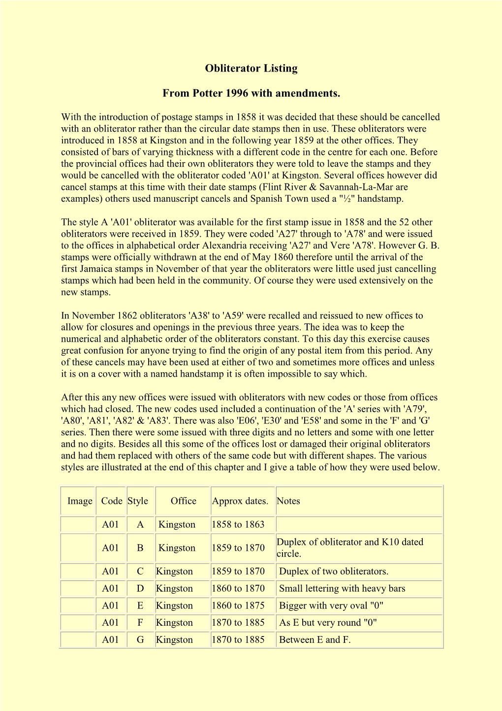 Jamaica Obliterator Listing