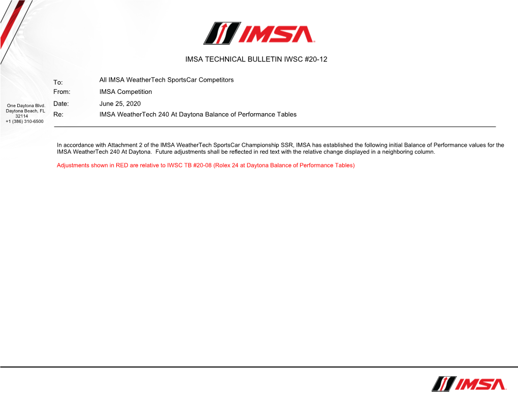 Imsa Technical Bulletin Iwsc #20-12