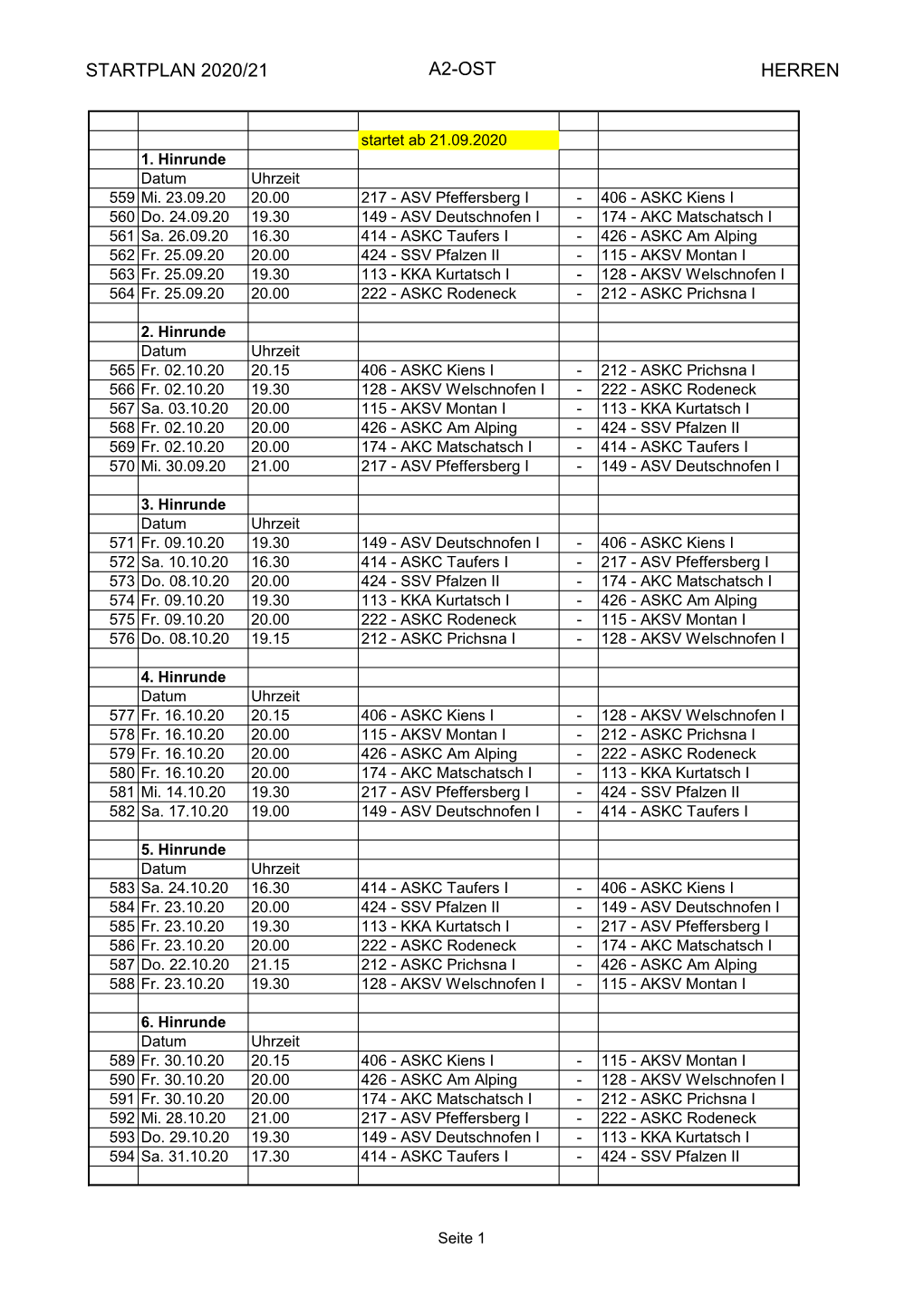 Startplan 2020/21 A2-Ost Herren
