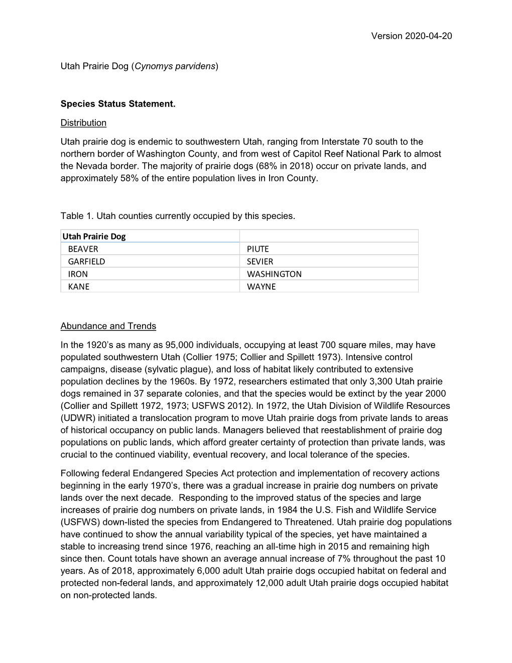 Version 2020-04-20 Utah Prairie Dog (Cynomys Parvidens) Species