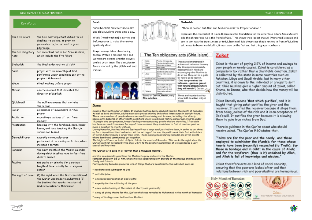 Gcse Rs Paper 1: Islam Practices Year 10 Spring Term