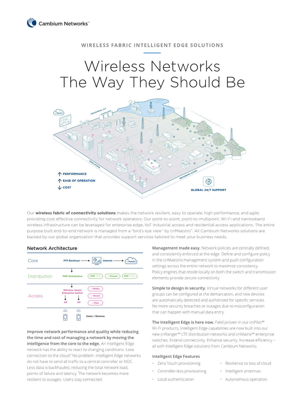 Wireless Networks the Way They Should Be