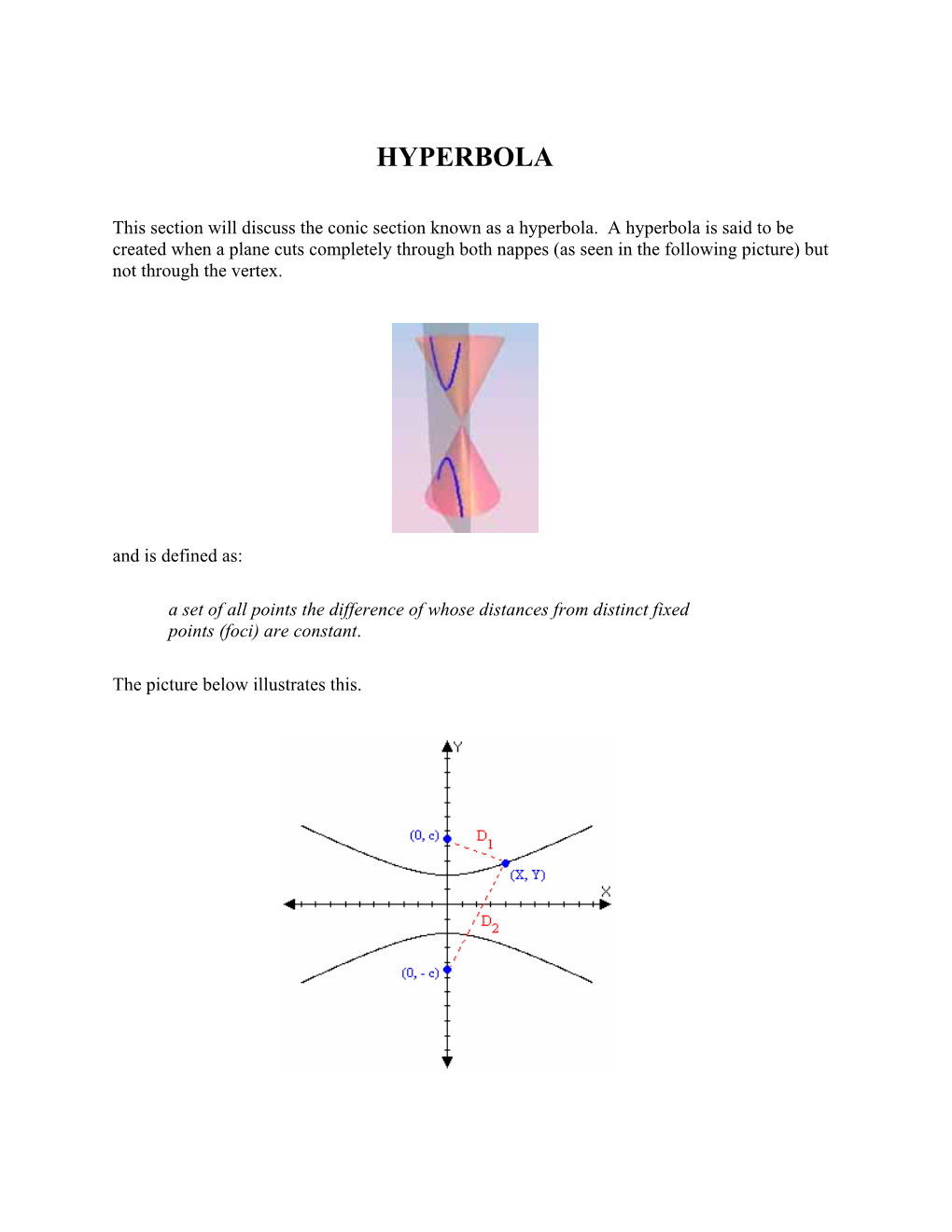 The Hyperbola at the Vertex of Each Branch Is Known As the Transverse Axis