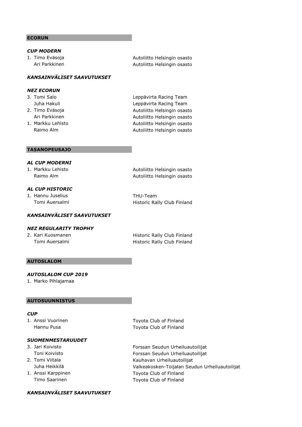 Mestareiden Illan Palkittavien Lista (Pdf, 197