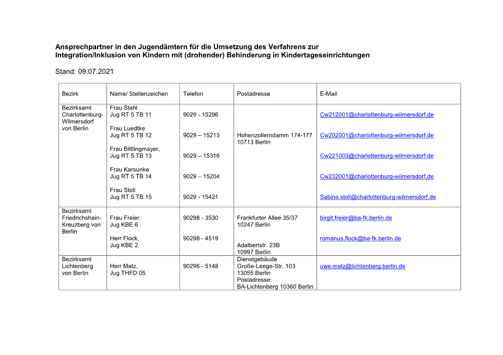 Ansprechpartner Jugendämter / Integration