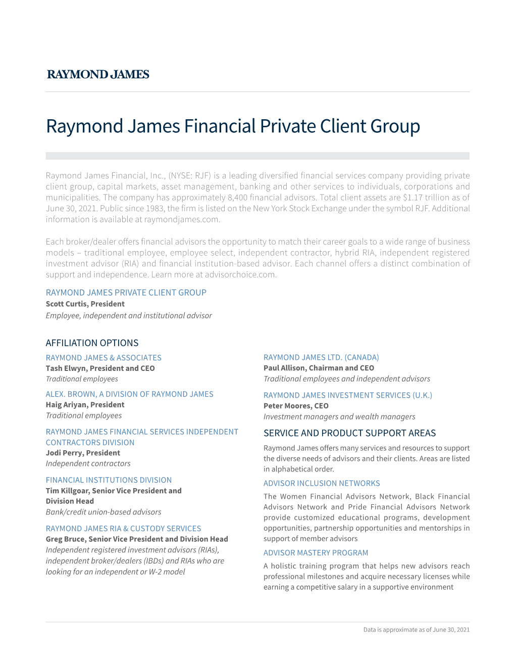 Raymond James Financial Private Client Group