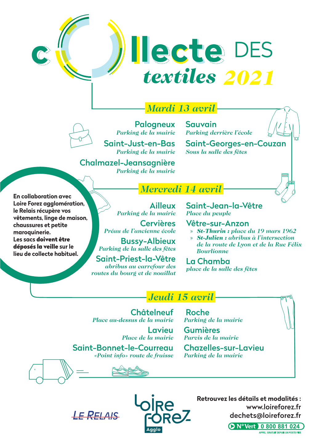 C Llecte DES Textiles 2021