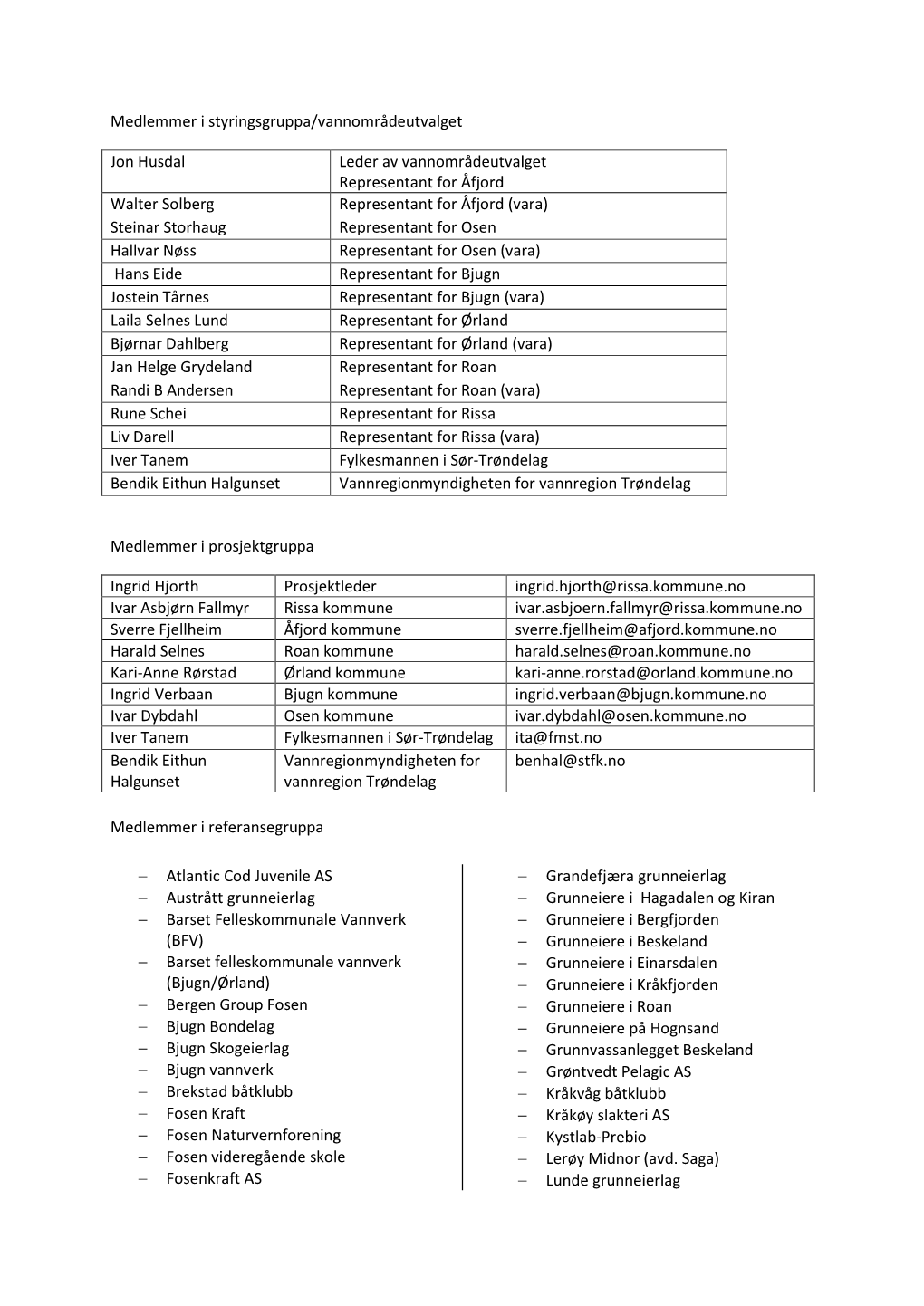 Medlemmer I Styringsgruppa/Vannområdeutvalget Jon Husdal Leder Av Vannområdeutvalget Representant for Åfjord Walter Solberg R