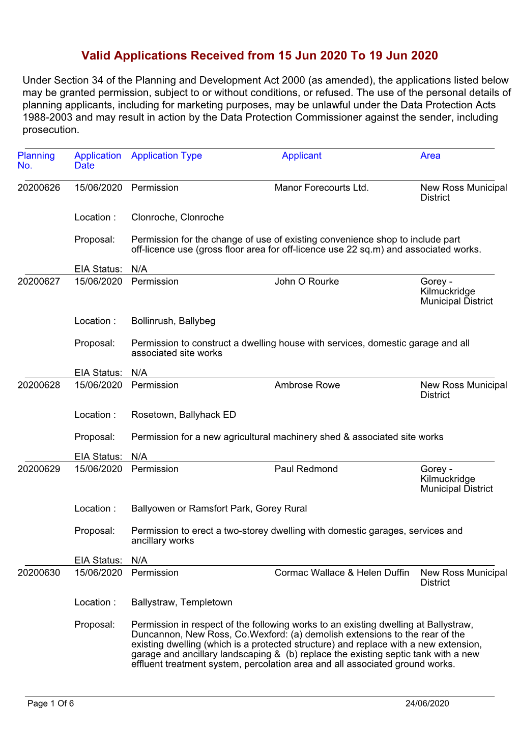 19/06/2020 Permission for Retention William Mcdonald Wexford Municipal District