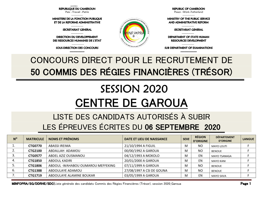 Centre De Garoua