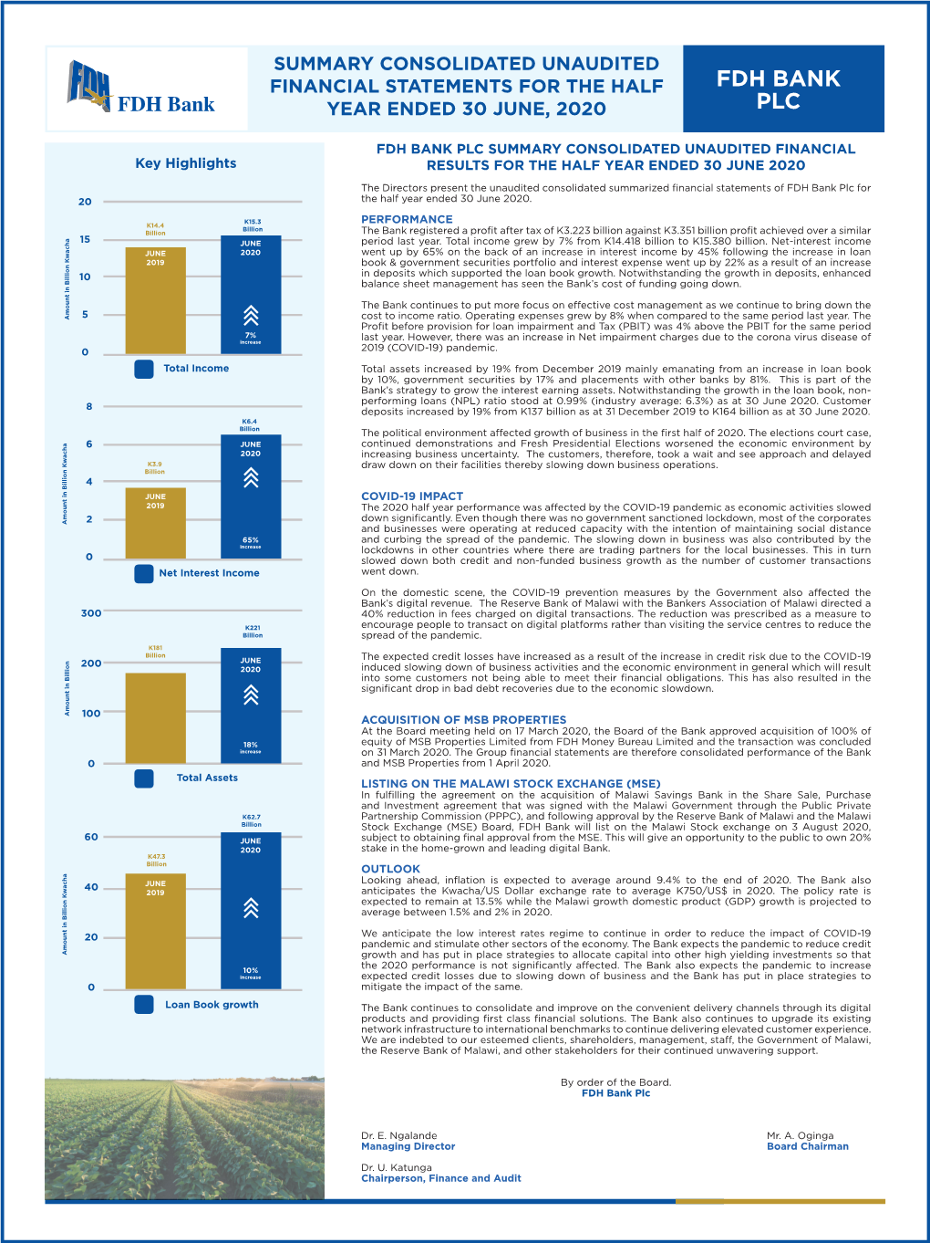 FDH BANK 2020 Half Year Financial Statements