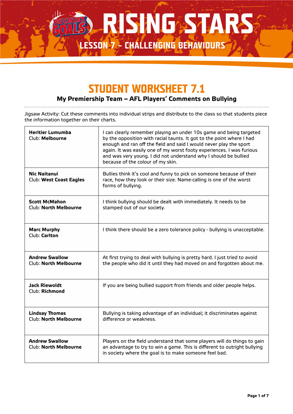 Rising Stars Lesson 7 – Challenging Behaviours