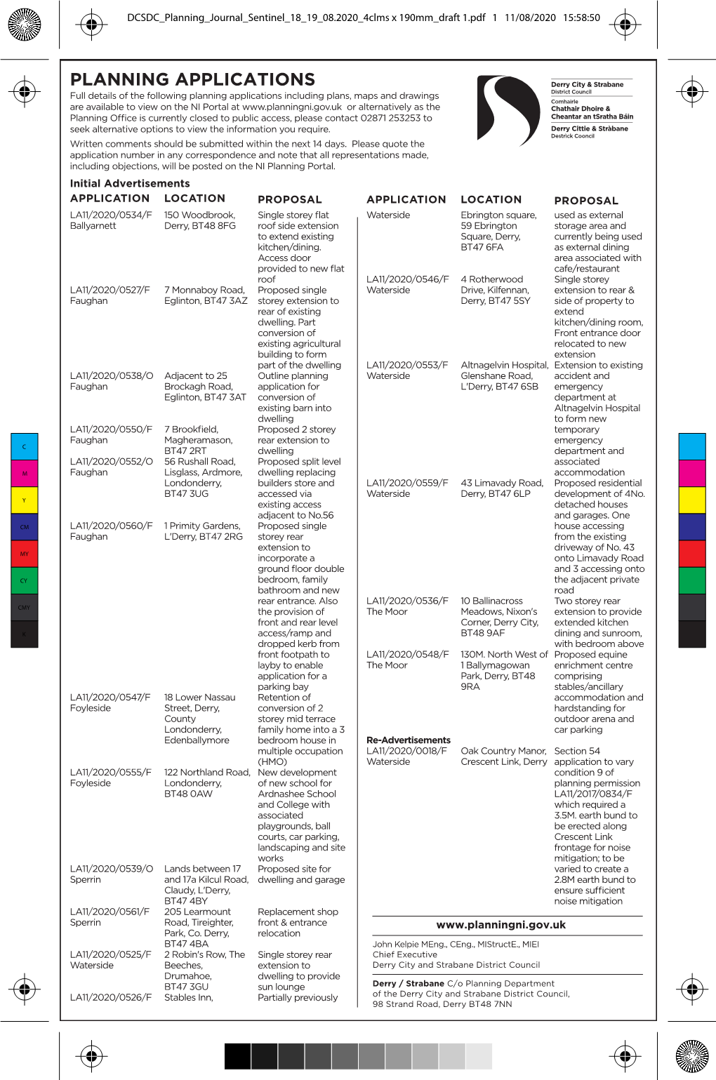 Planning Applications