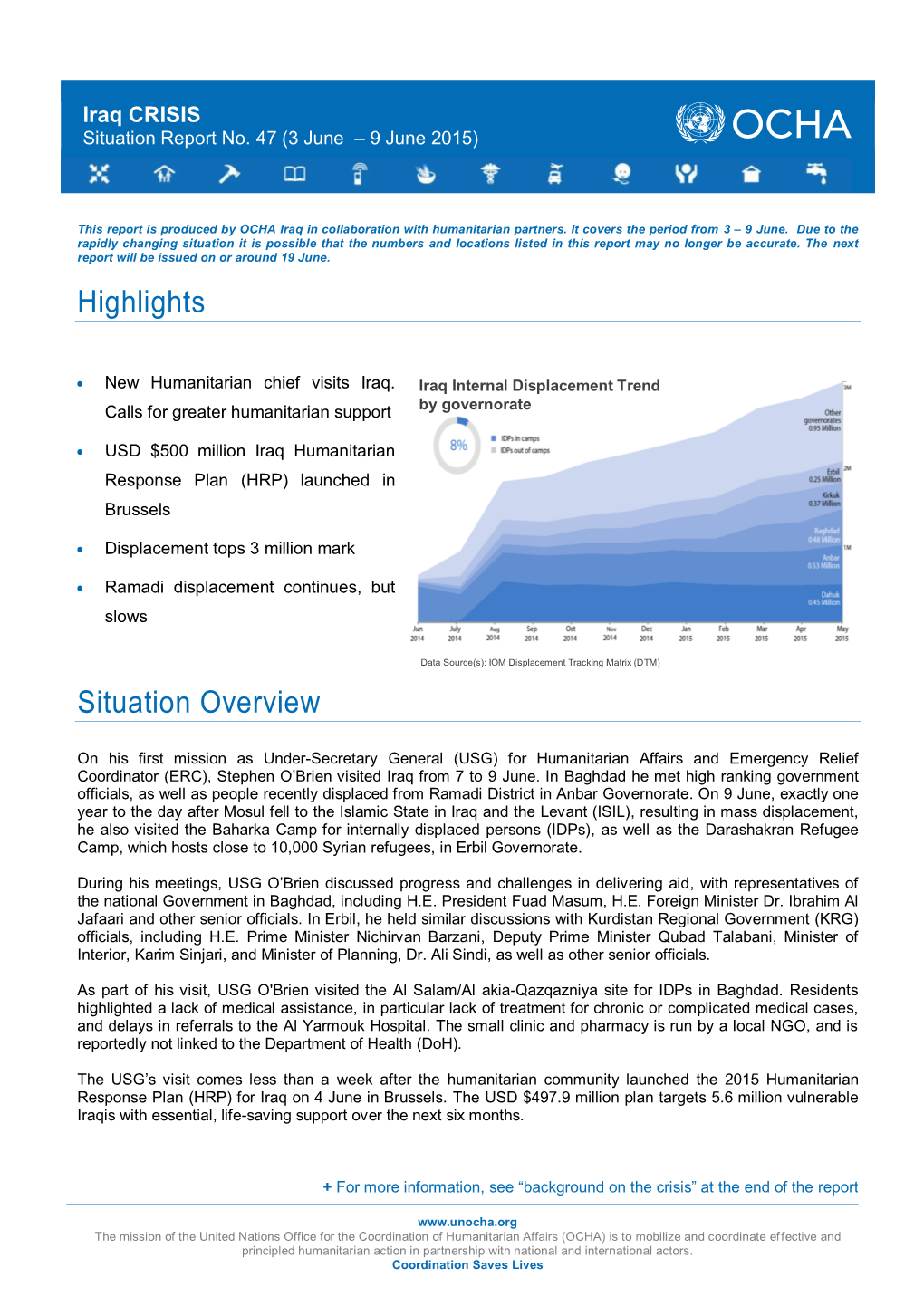 Iraq CRISIS Situation Report No. 47 (3 June – 9 June 2015)