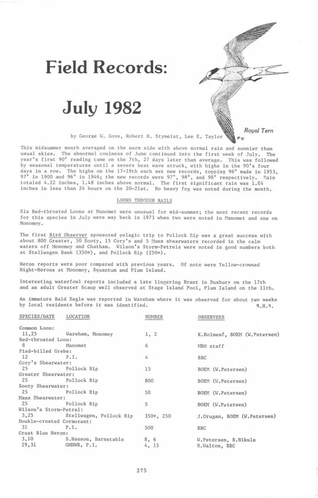 Field Records: July 1982