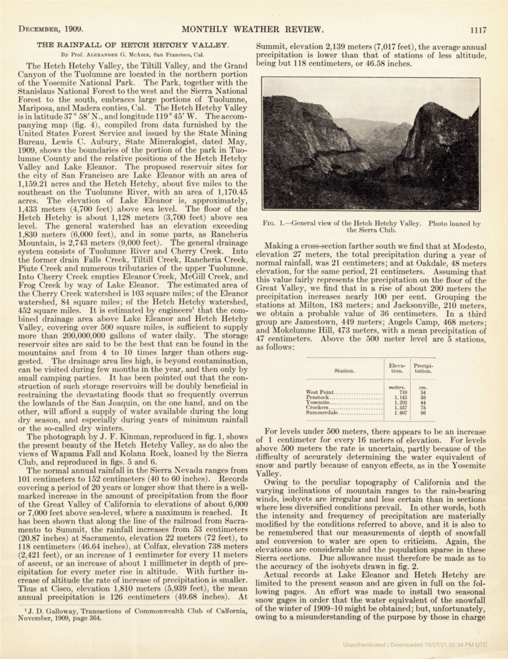 The Rainfall of Hetch Hetchy Valley