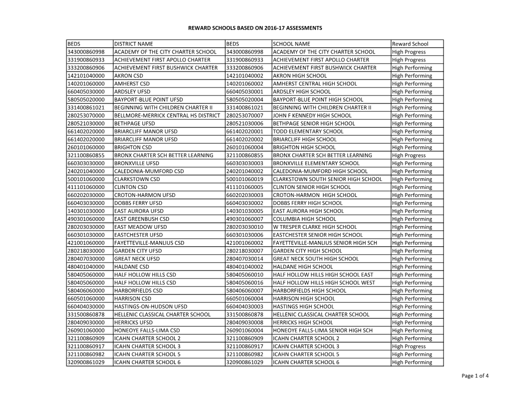 Reward Schools Based on 2016-17 Assessments