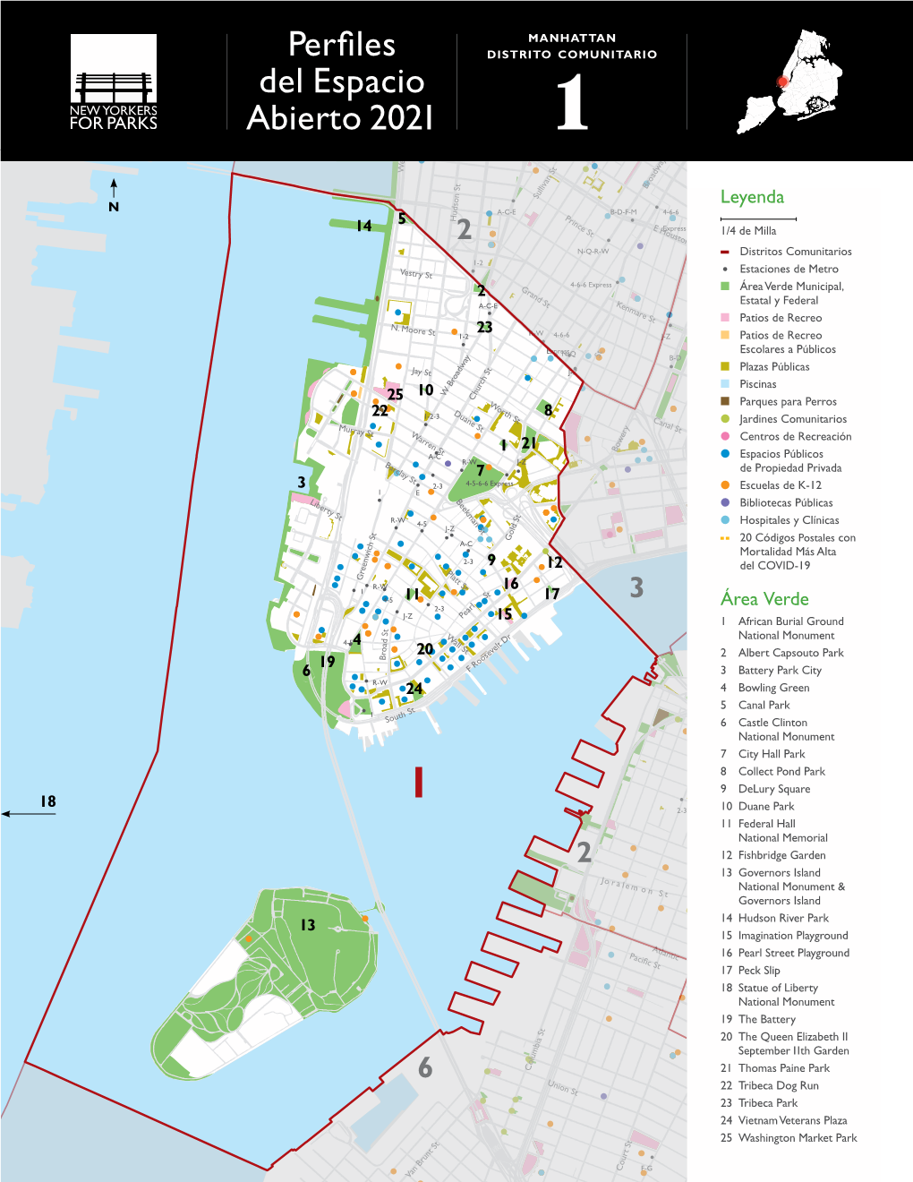 2014 City Council District Profiles Perfiles Del